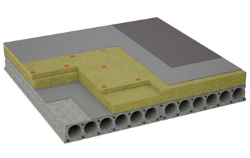 considerations of Castlemartin flat roofing insulation